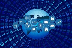 跨境电商解决方案